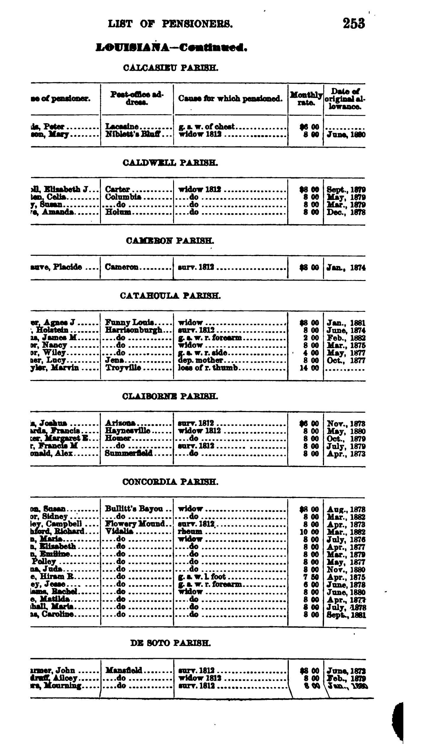 Caldwell Parish Louisiana Genealogy